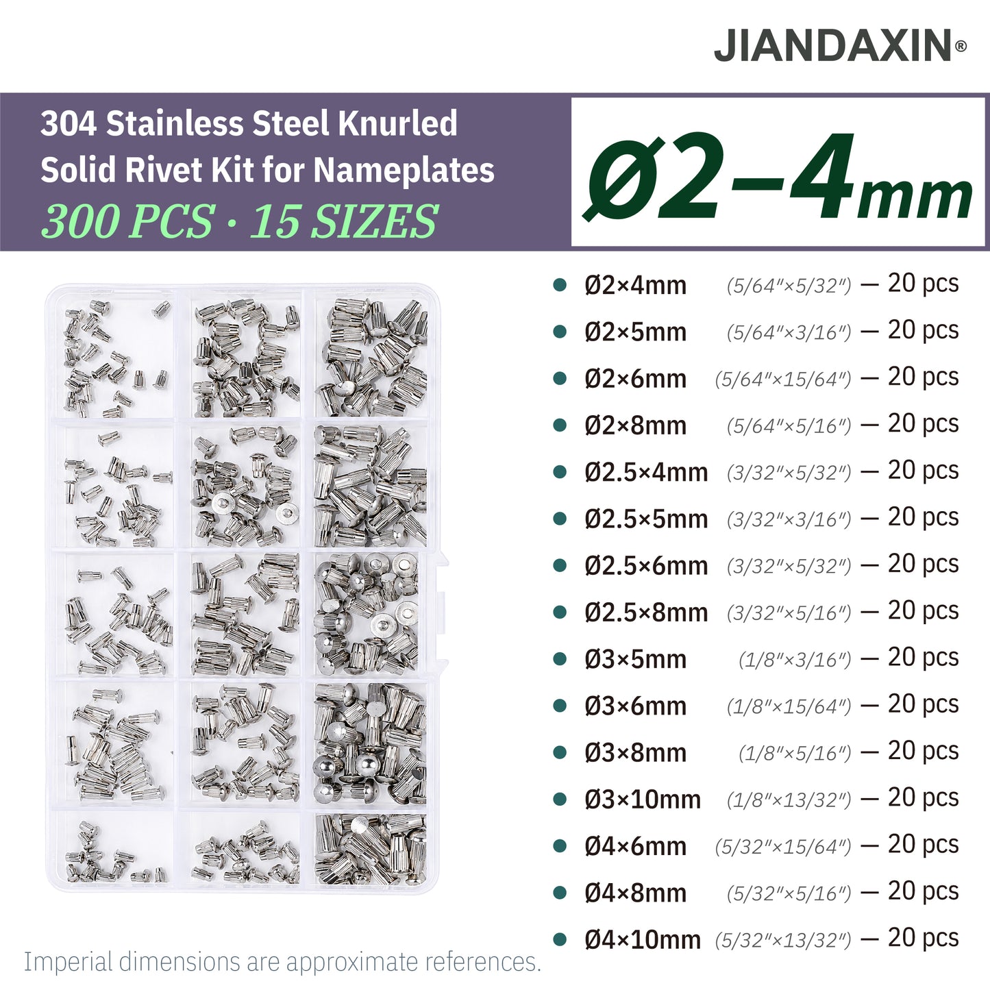 Knurled Solid Rivet Kit for Nameplates (M2–M4)