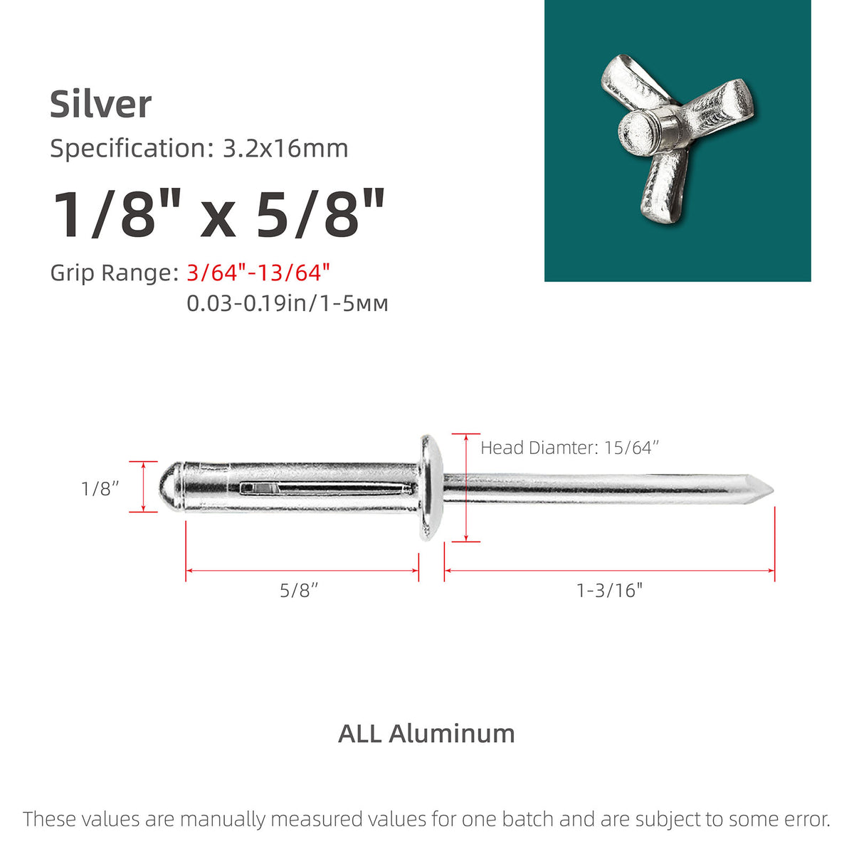 Dreifachspreiz-Blindnieten aus Aluminium für Verkleidungen, Kunststoff und weiche Werkstoffe
