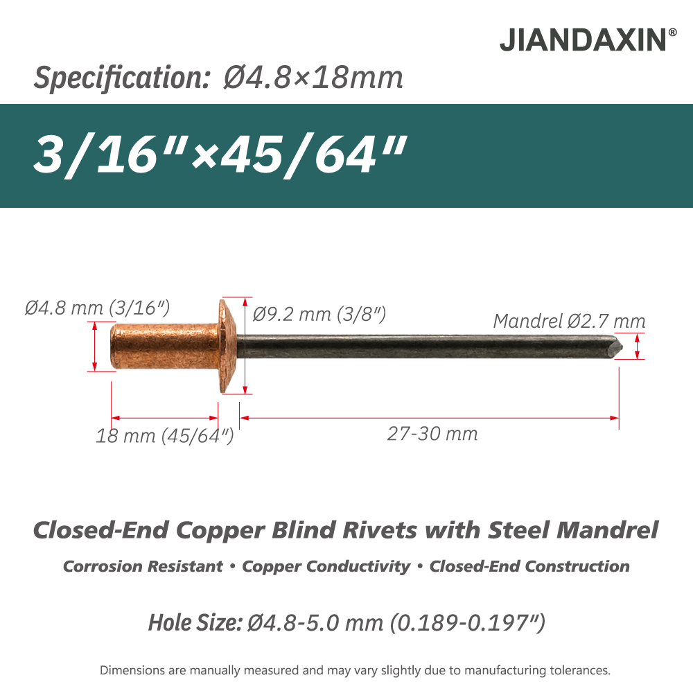 Geschlossene Kupfer-Blindnieten mit Flachrundkopf und Stahlnietdorn