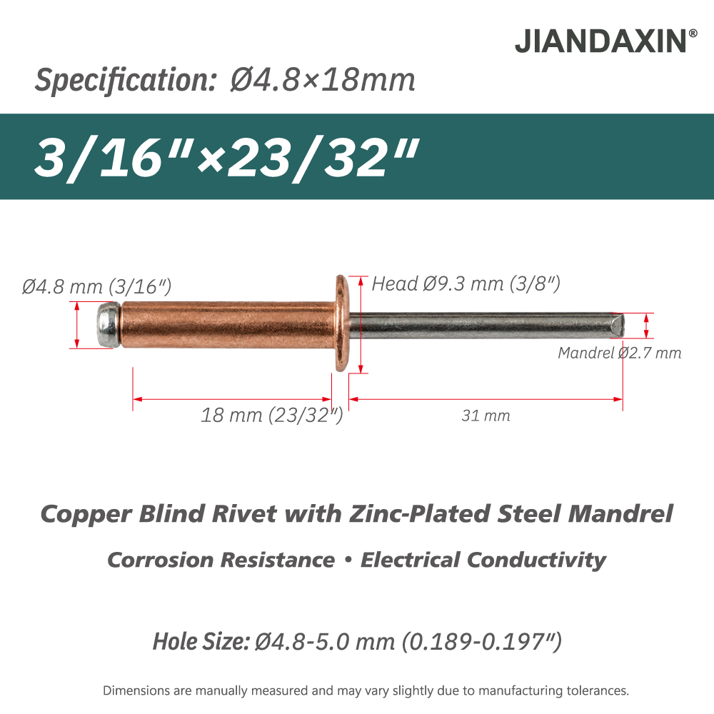 Copper Blind Rivets with Zinc-Plated Steel Mandrel, Open-End Dome Head