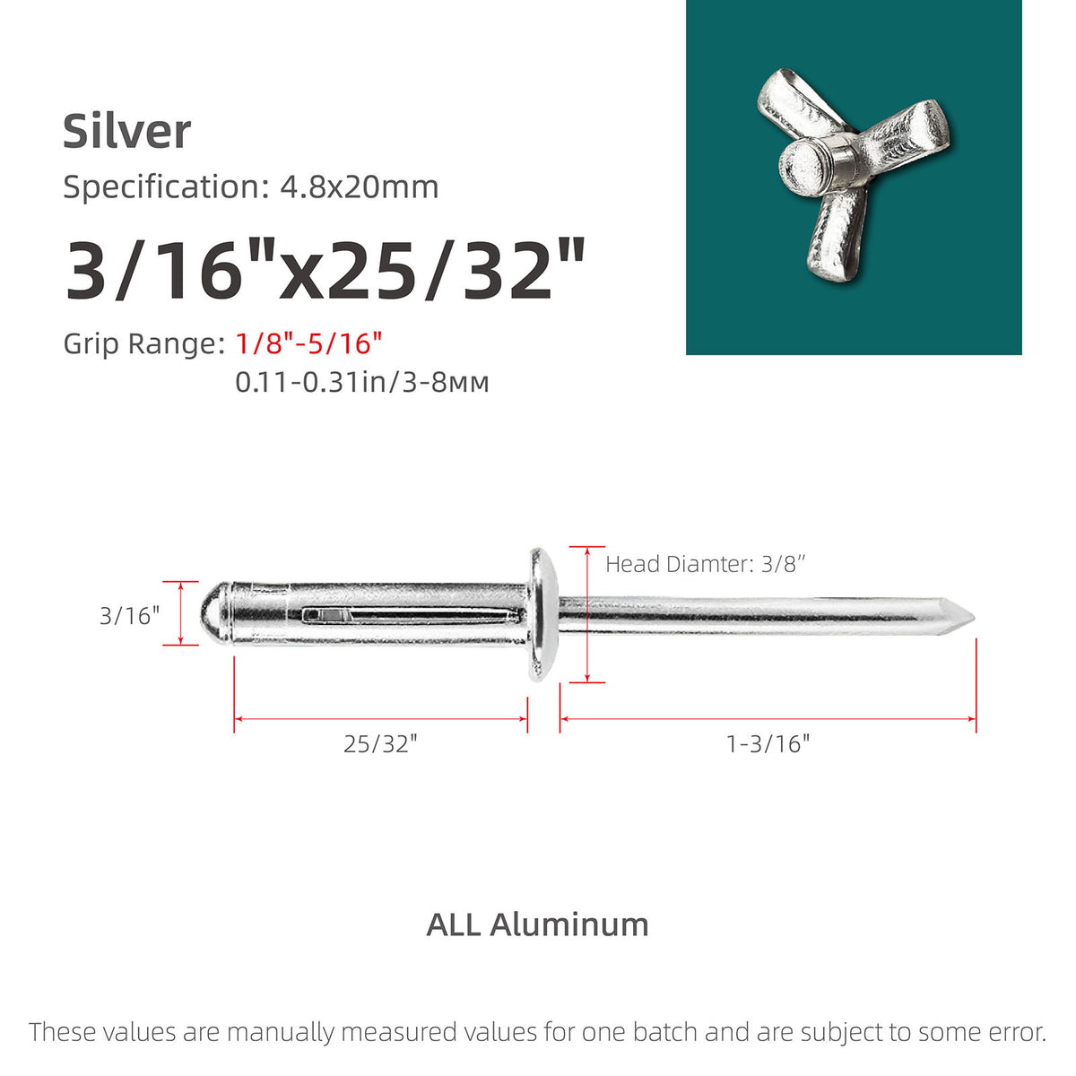Dreifachspreiz-Blindnieten aus Aluminium für Verkleidungen, Kunststoff und weiche Werkstoffe