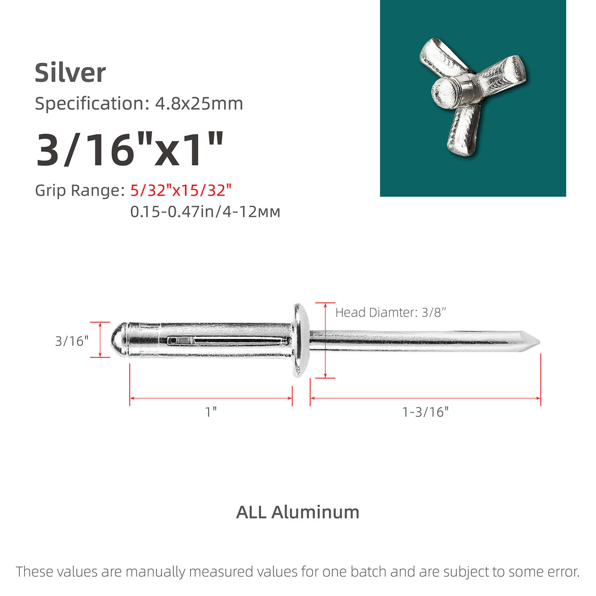 Dreifachspreiz-Blindnieten aus Aluminium für Verkleidungen, Kunststoff und weiche Werkstoffe