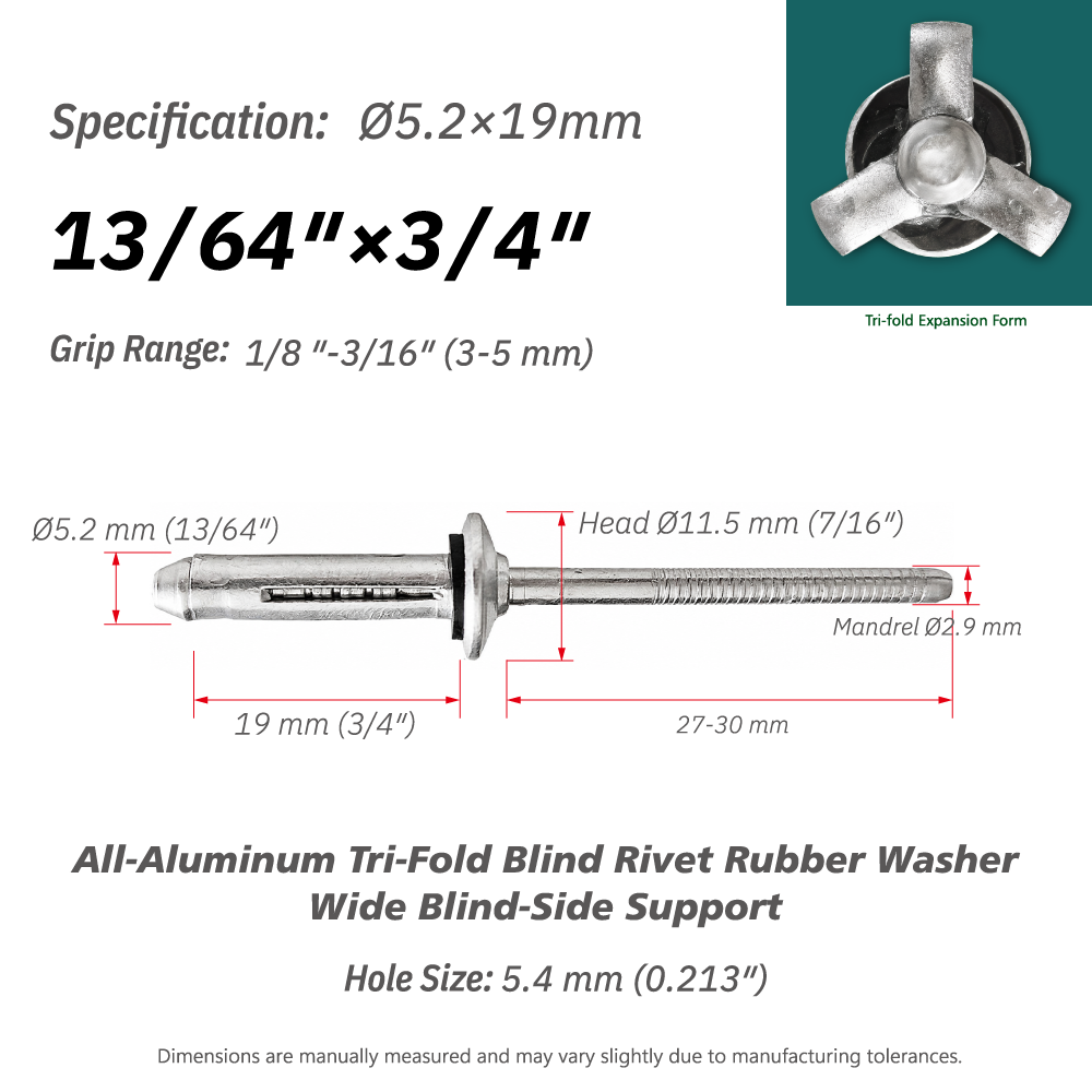 Aluminium-Dreifachspreiz-Blindnieten mit Gummischeibe