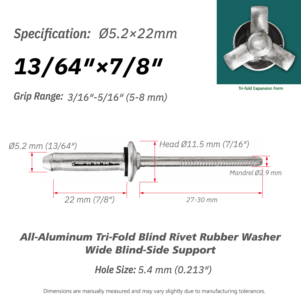 Aluminium-Dreifachspreiz-Blindnieten mit Gummischeibe