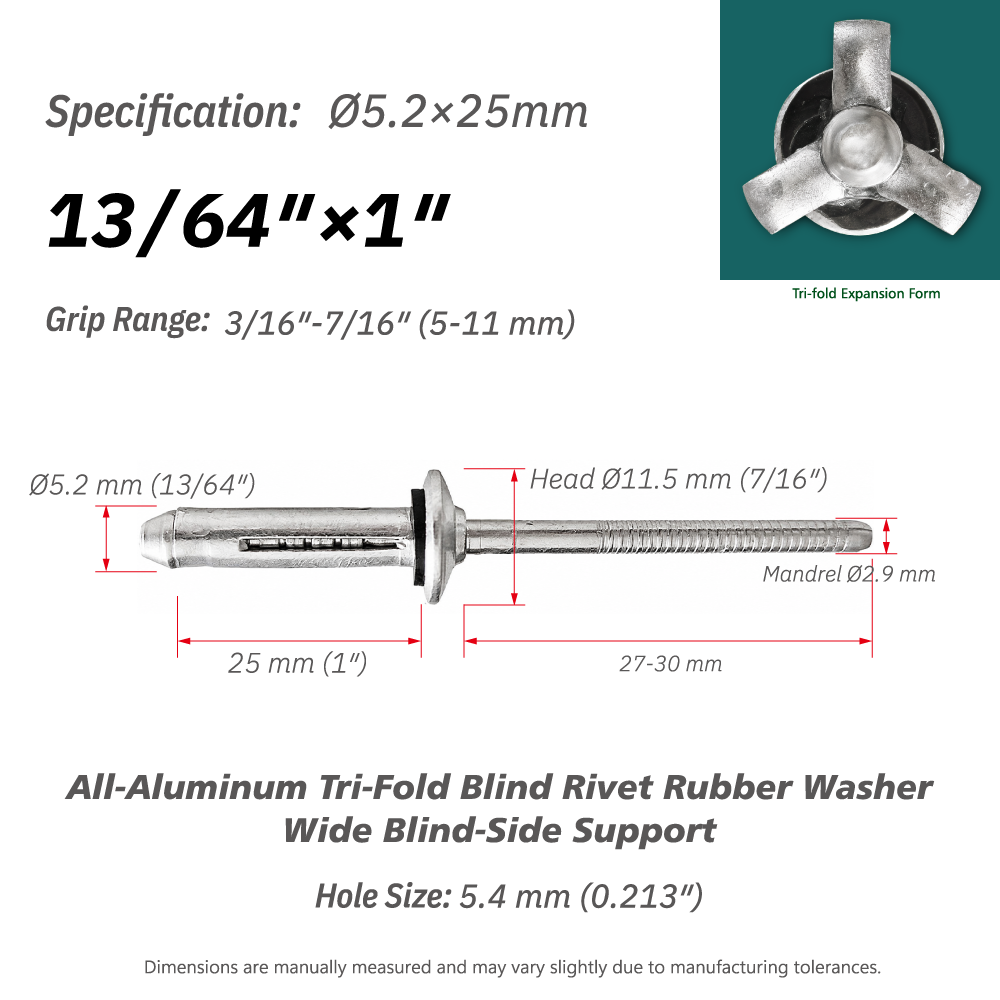 Aluminium-Dreifachspreiz-Blindnieten mit Gummischeibe