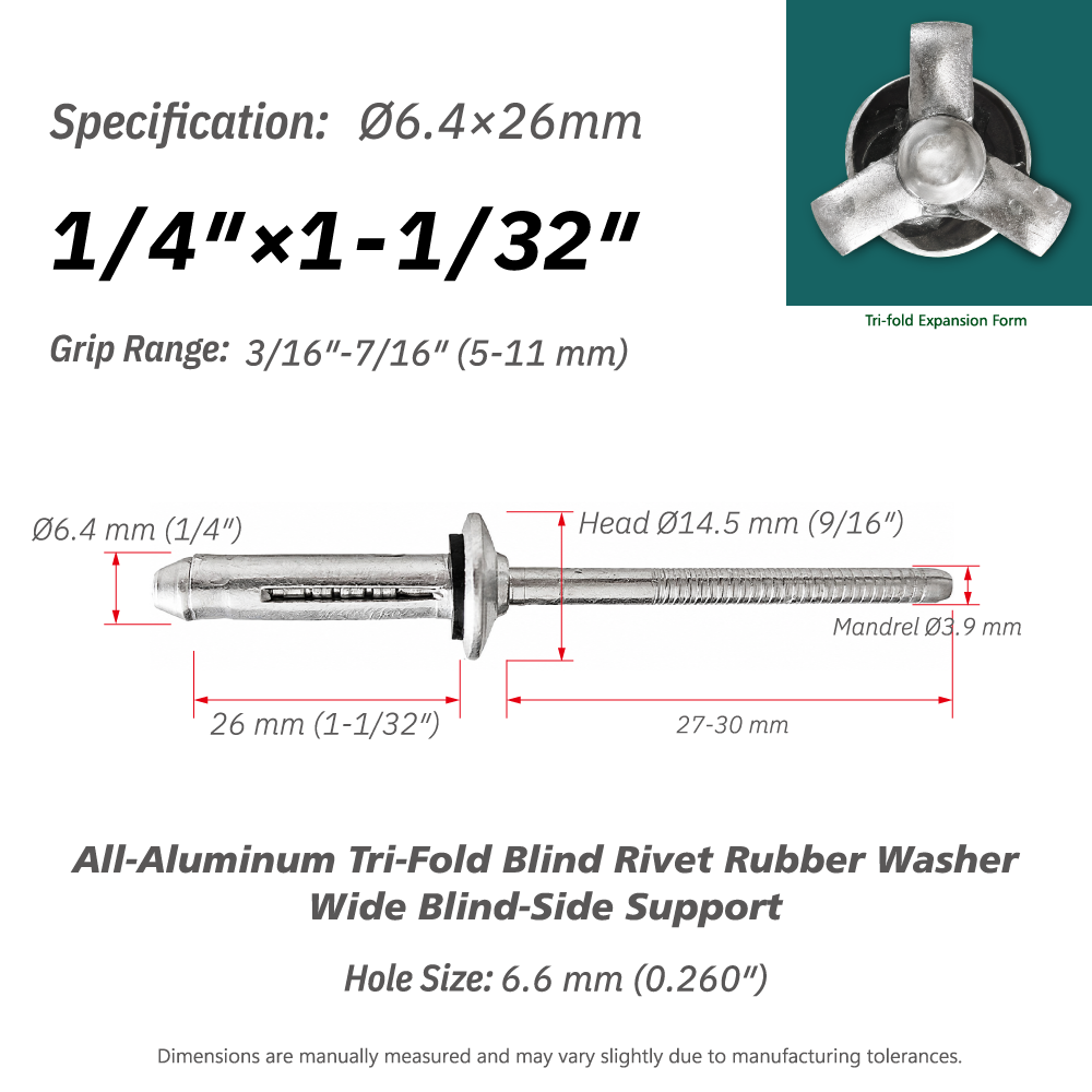 Aluminium-Dreifachspreiz-Blindnieten mit Gummischeibe