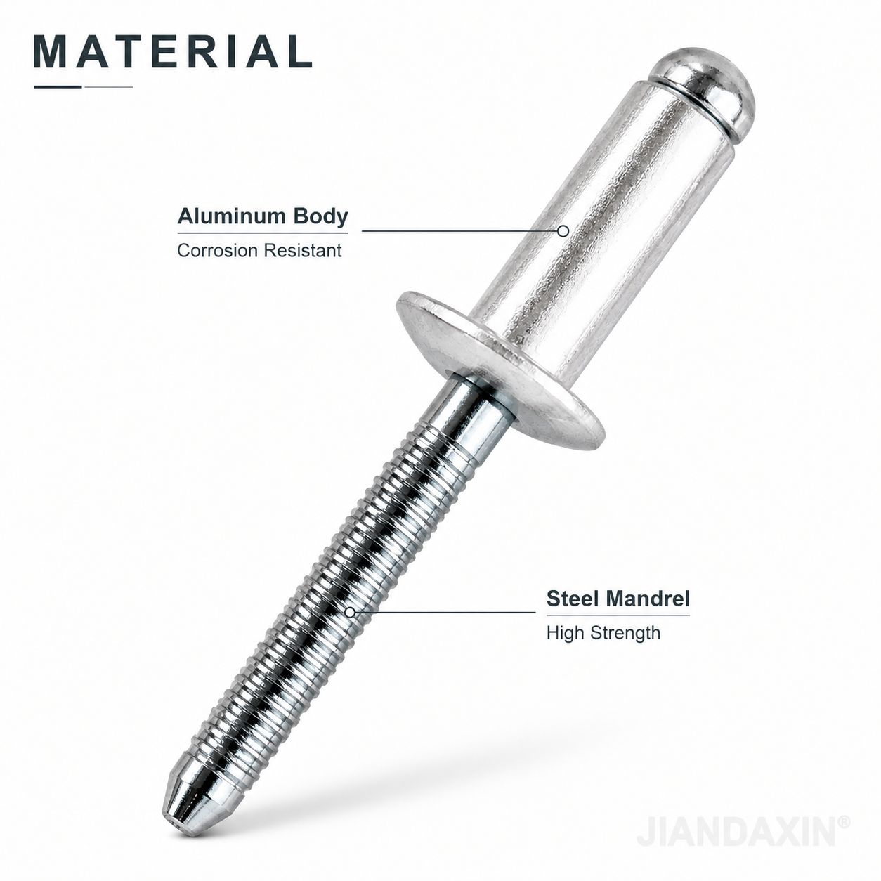 7.8 mm(5/16″) Aluminum Blind Rivets with Steel Mandrel, Heavy-Duty Pop Rivets