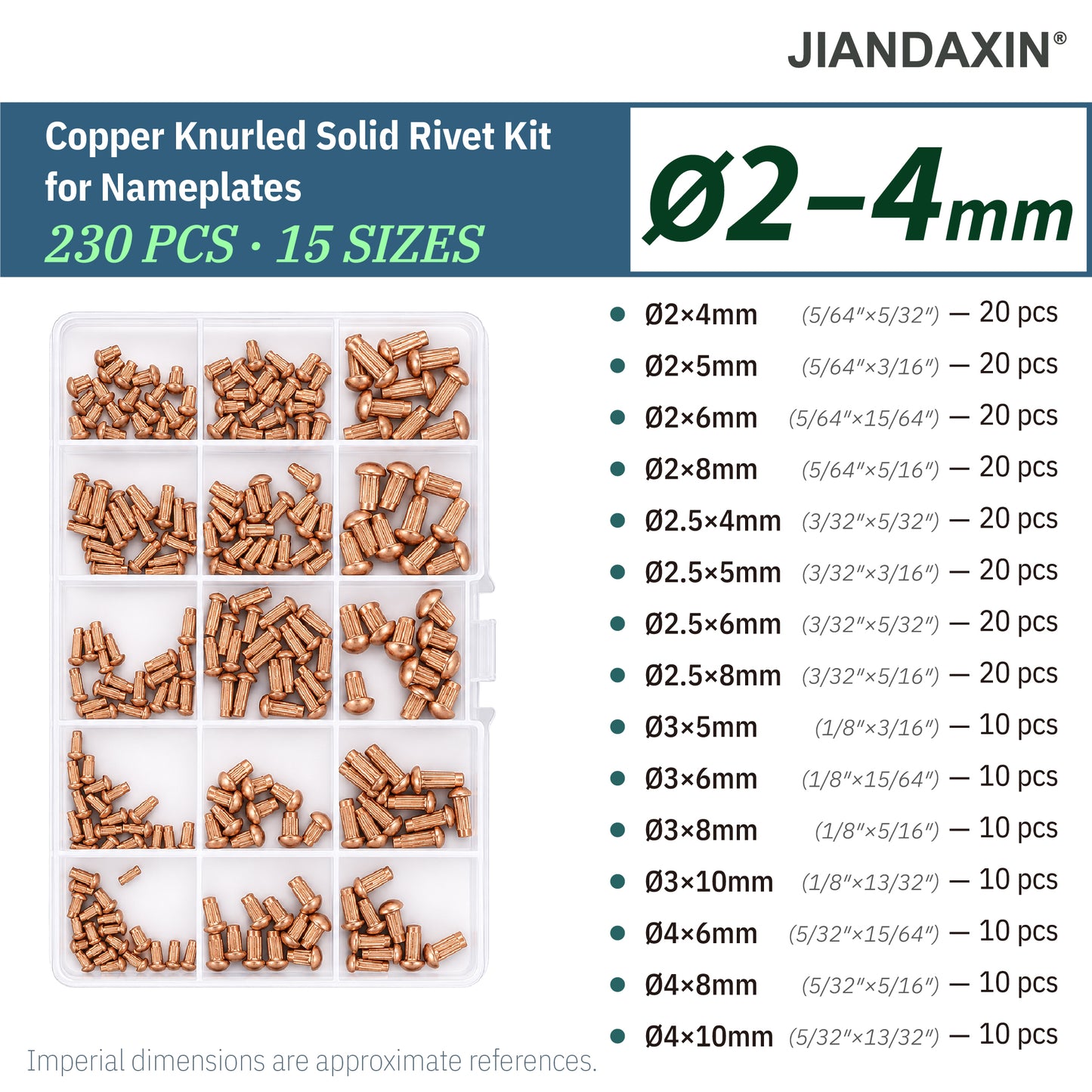 Knurled Solid Rivet Kit for Nameplates (M2–M4)