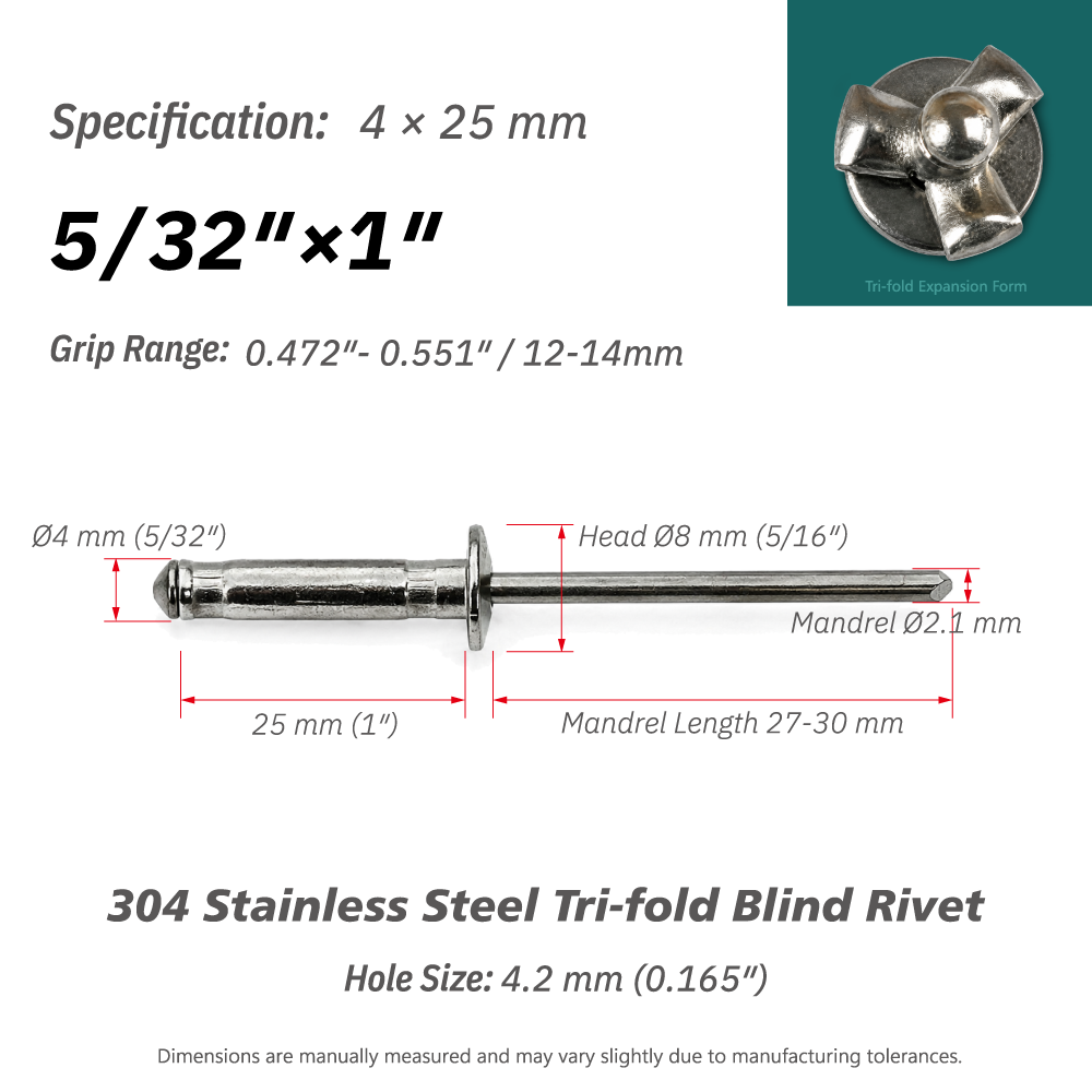 Dreifachspreiz-Blindnieten aus Edelstahl 304