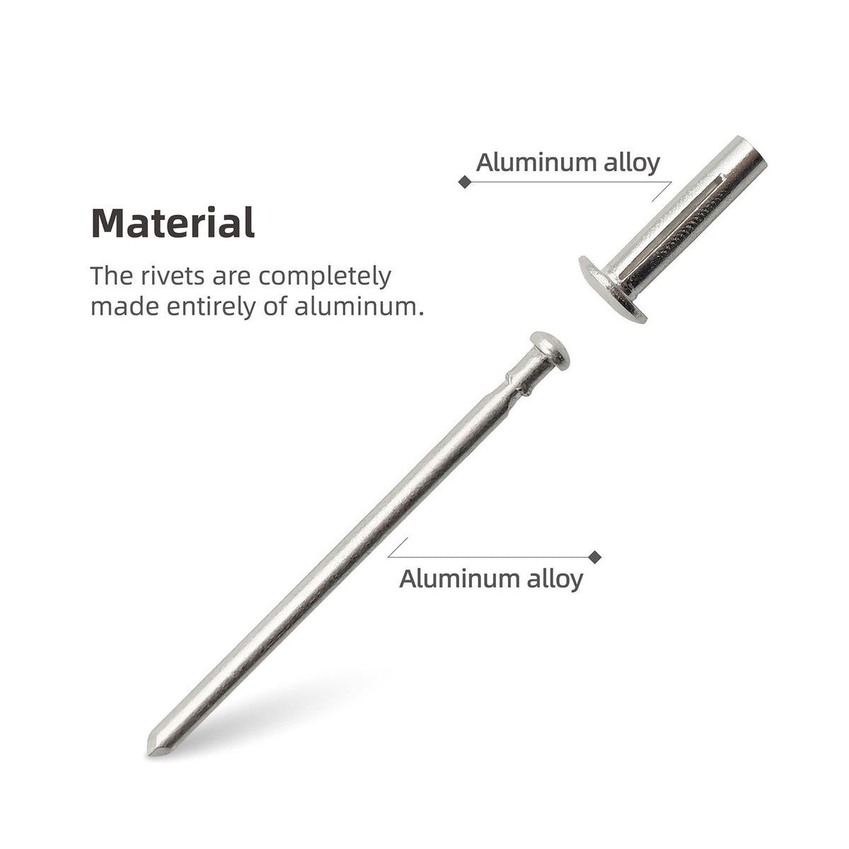 Tri-Fold Large-Head Aluminum Blind Rivets, Large-Flange Exploding Pop Rivets for Automotive Panels, Plastic and Soft Materials